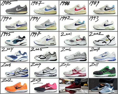 nike air pegasus timeline